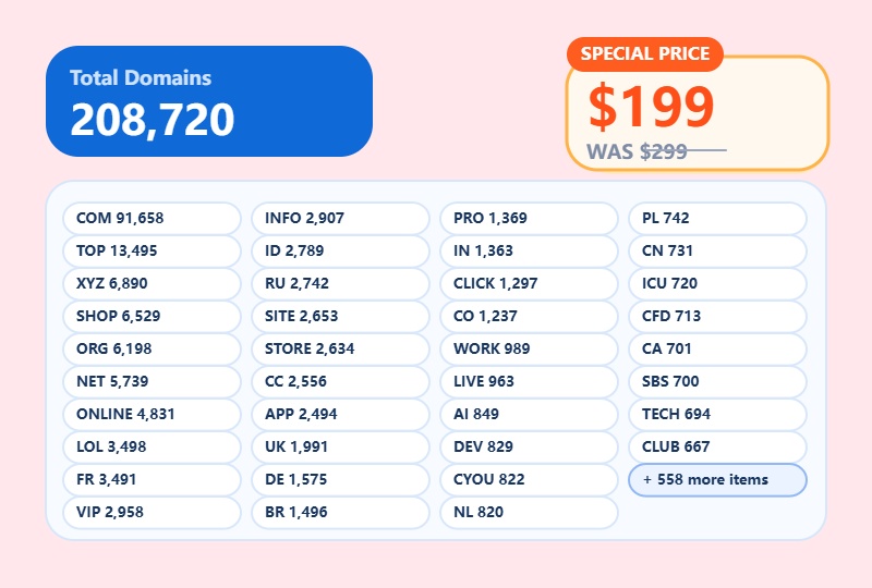 com 11,167 domain name data as of June 26, 2026-newdomaindata.com