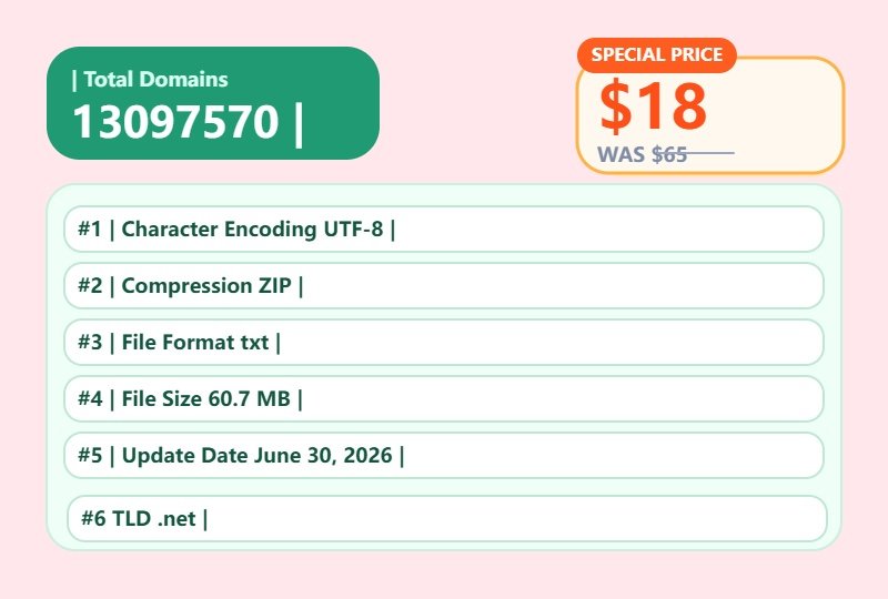 .net Domain Registration Data Download (June 30, 2026) | Daily Updated WHOIS Database-newdomaindata.com