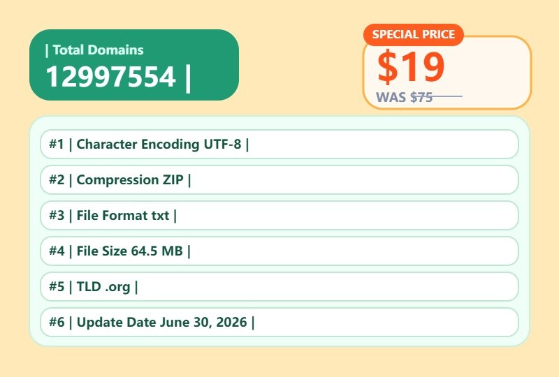 .org Domain Registration Data Download (June 30, 2026) | Daily Updated WHOIS Database-newdomaindata.com