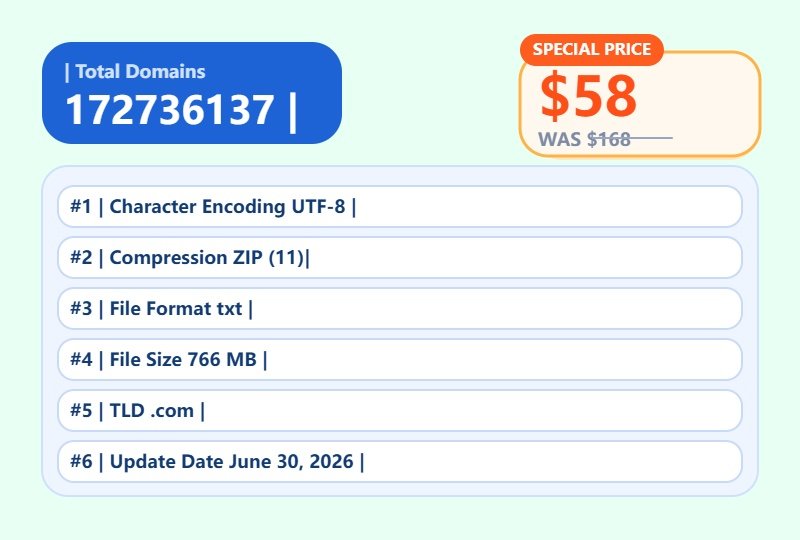 .com Domain Registration Data Download (June 30, 2026) | Daily Updated WHOIS Database-newdomaindata.com